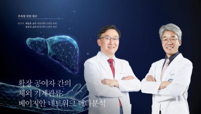 확장 공여자 간의 체외 기계관류: 베이지안 네트워크 메타분석